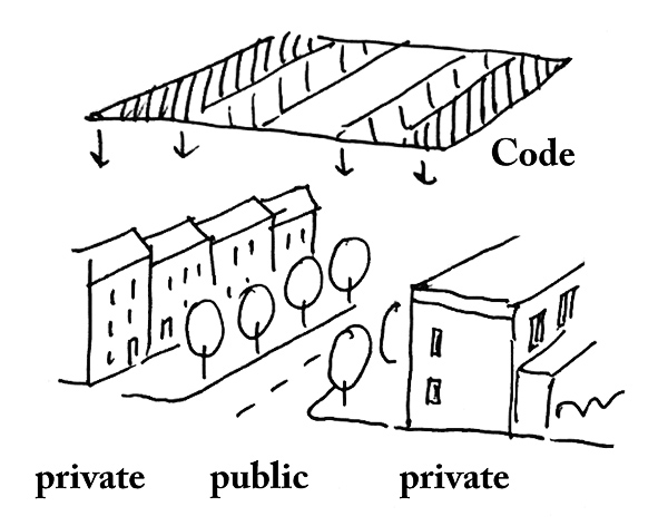 16 1 03 Form-Based Code.jpg