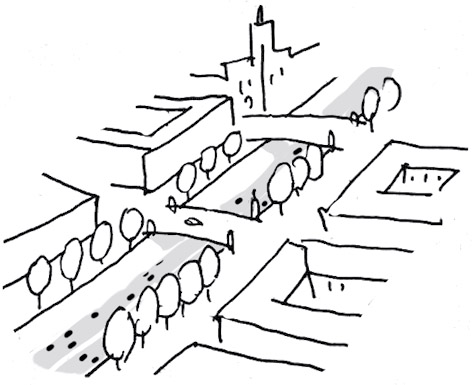 Mobility Corridor