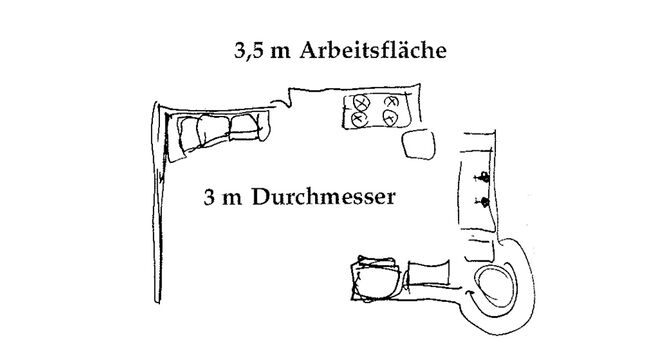 Illustration aus „A Pattern Language“