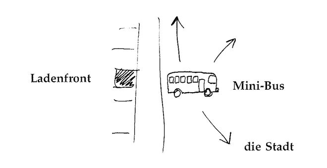 Illustration aus „A Pattern Language“