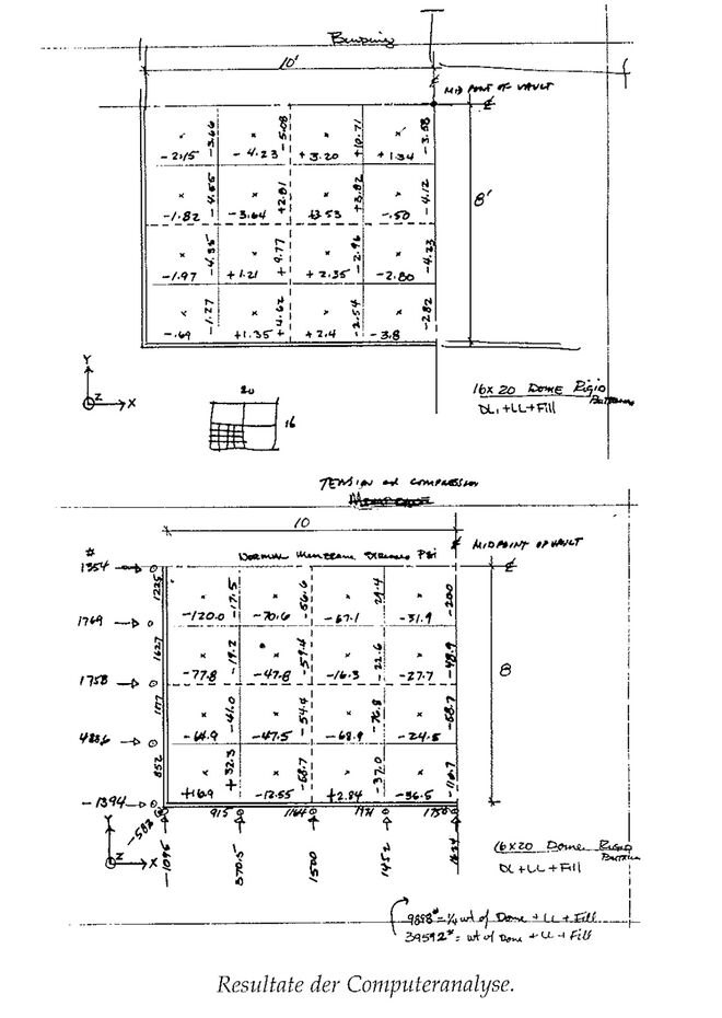 Illustration aus „A Pattern Language“