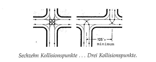 Illustration aus „A Pattern Language“