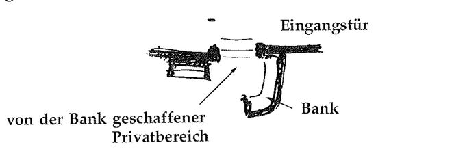 Illustration aus „A Pattern Language“