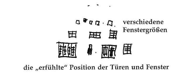 Illustration aus „A Pattern Language“