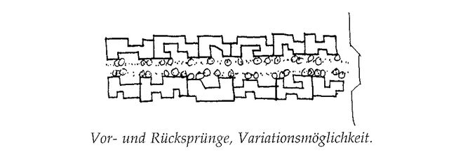 Illustration aus „A Pattern Language“