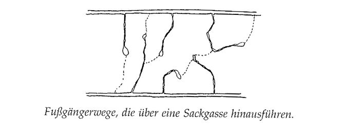 Illustration aus „A Pattern Language“