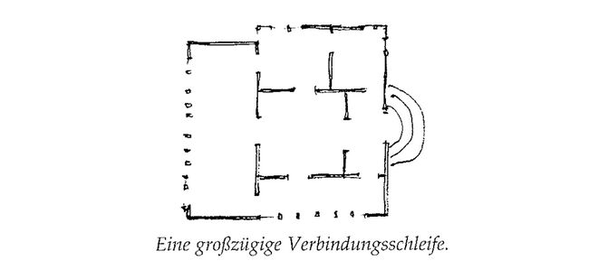 Illustration aus „A Pattern Language“