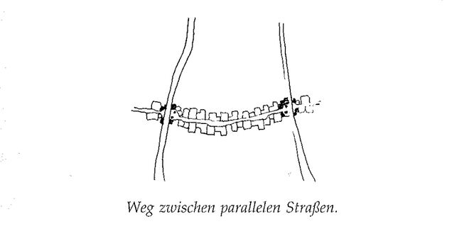 Illustration aus „A Pattern Language“