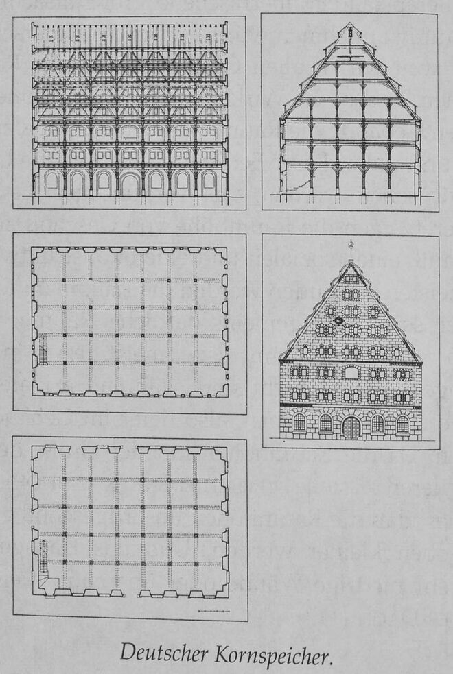 Illustration aus „A Pattern Language“