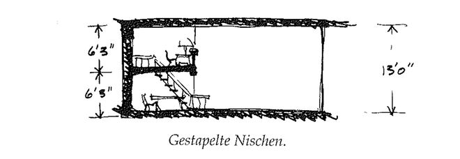 Illustration aus „A Pattern Language“