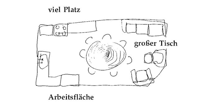 Illustration aus „A Pattern Language“