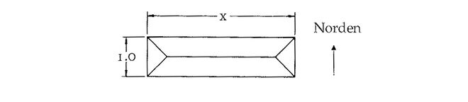 Illustration aus „A Pattern Language“