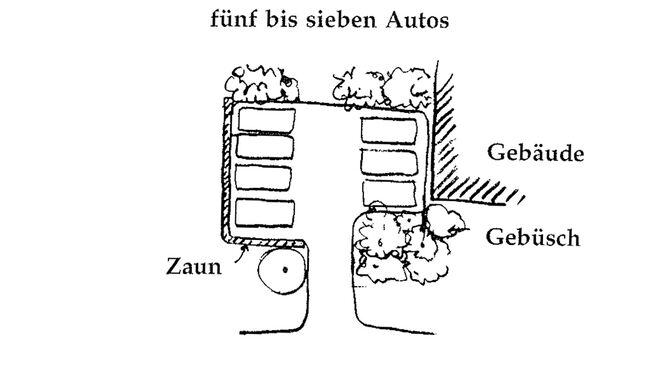 Illustration aus „A Pattern Language“