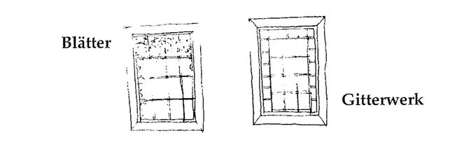 Illustration aus „A Pattern Language“