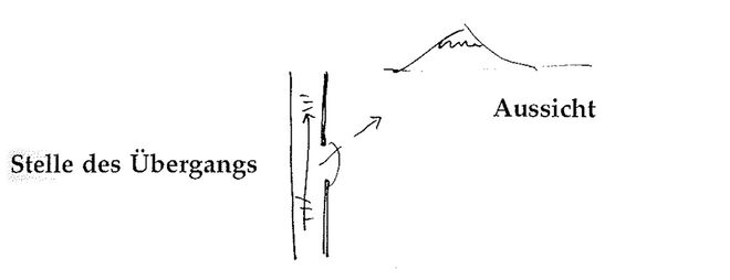 Illustration aus „A Pattern Language“