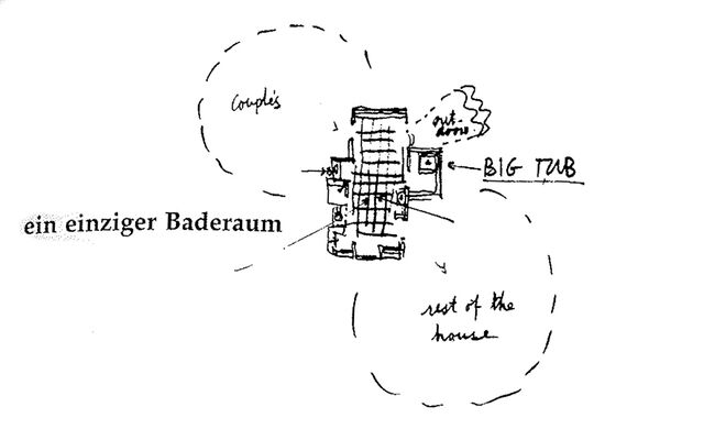 Illustration aus „A Pattern Language“