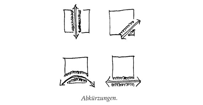 Illustration aus „A Pattern Language“