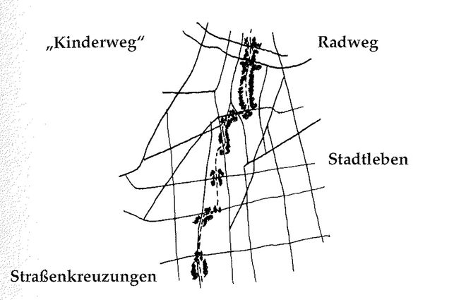 Illustration aus „A Pattern Language“