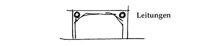 Illustration aus „A Pattern Language“