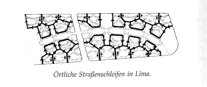 Illustration aus „A Pattern Language“