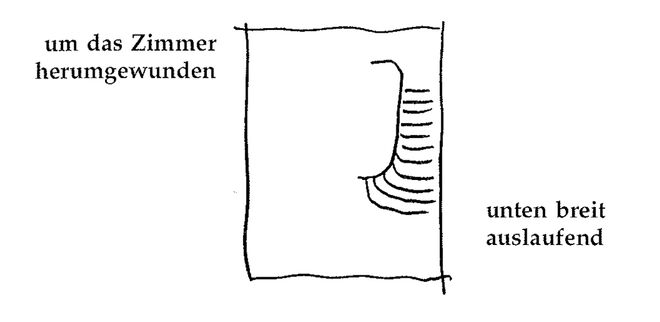 Illustration aus „A Pattern Language“