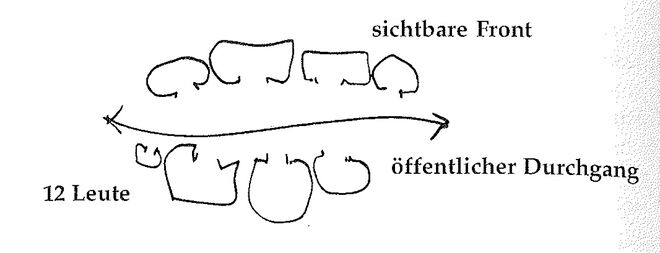 Illustration aus „A Pattern Language“