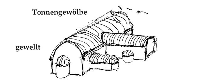 Illustration aus „A Pattern Language“