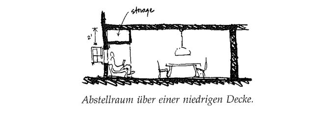 Illustration aus „A Pattern Language“