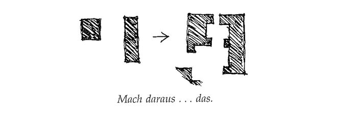 Illustration aus „A Pattern Language“