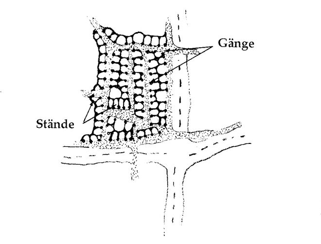 Illustration aus „A Pattern Language“