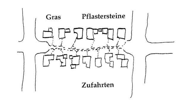 Illustration aus „A Pattern Language“