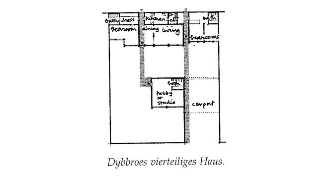 Illustration aus „A Pattern Language“