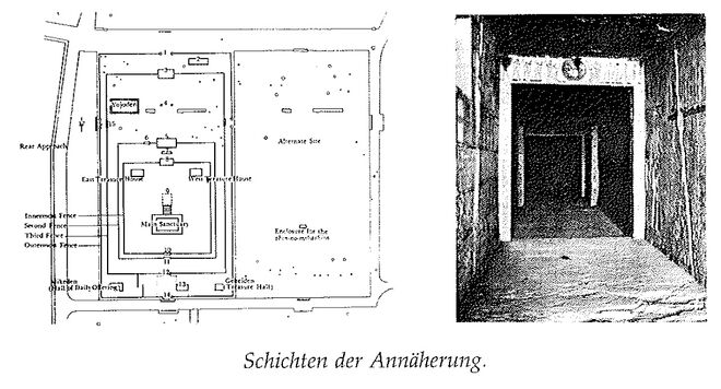 Illustration aus „A Pattern Language“