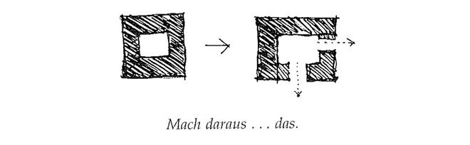 Illustration aus „A Pattern Language“