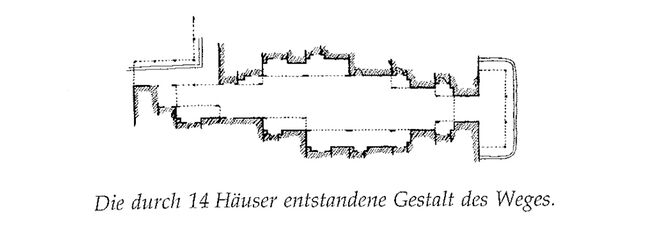 Illustration aus „A Pattern Language“