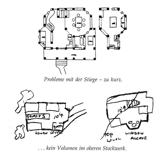 Illustration aus „A Pattern Language“