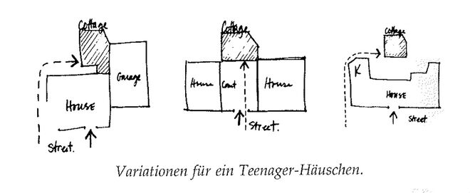 Illustration aus „A Pattern Language“