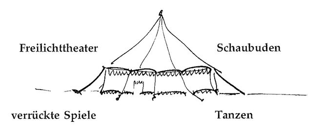 Illustration aus „A Pattern Language“