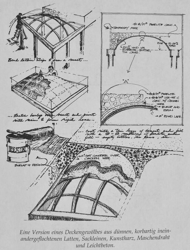 Illustration aus „A Pattern Language“