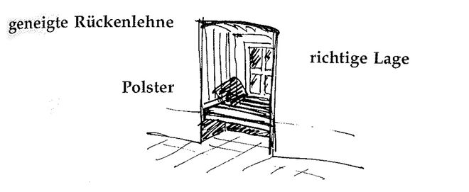 Illustration aus „A Pattern Language“