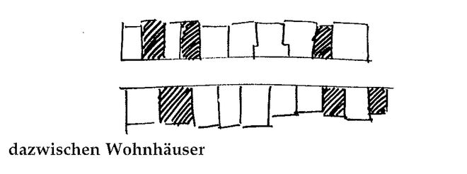 Illustration aus „A Pattern Language“