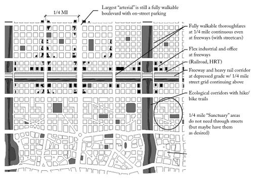 400M Through Street Network