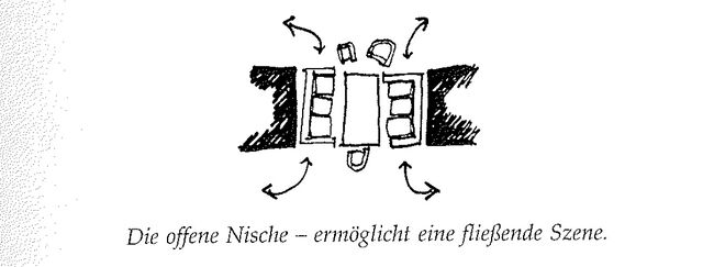 Illustration aus „A Pattern Language“