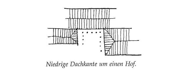 Illustration aus „A Pattern Language“