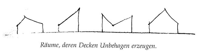 Illustration aus „A Pattern Language“