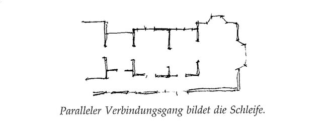 Illustration aus „A Pattern Language“