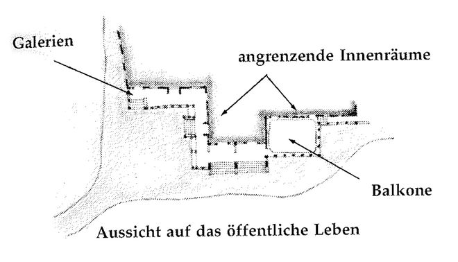 Illustration aus „A Pattern Language“