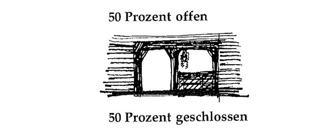 Illustration aus „A Pattern Language“