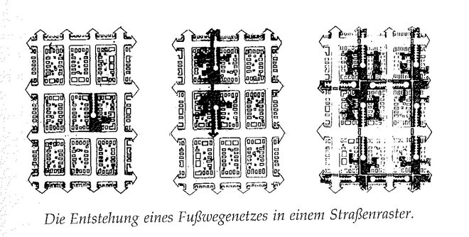 Illustration aus „A Pattern Language“