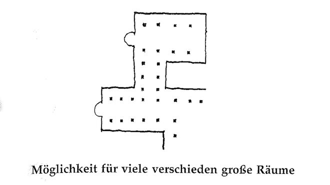 Illustration aus „A Pattern Language“